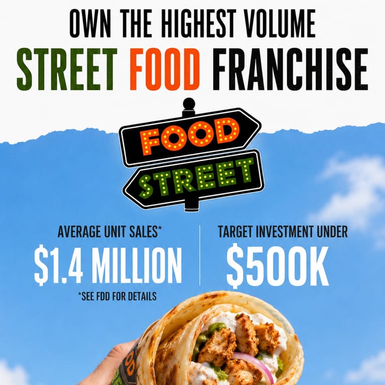 Franchising